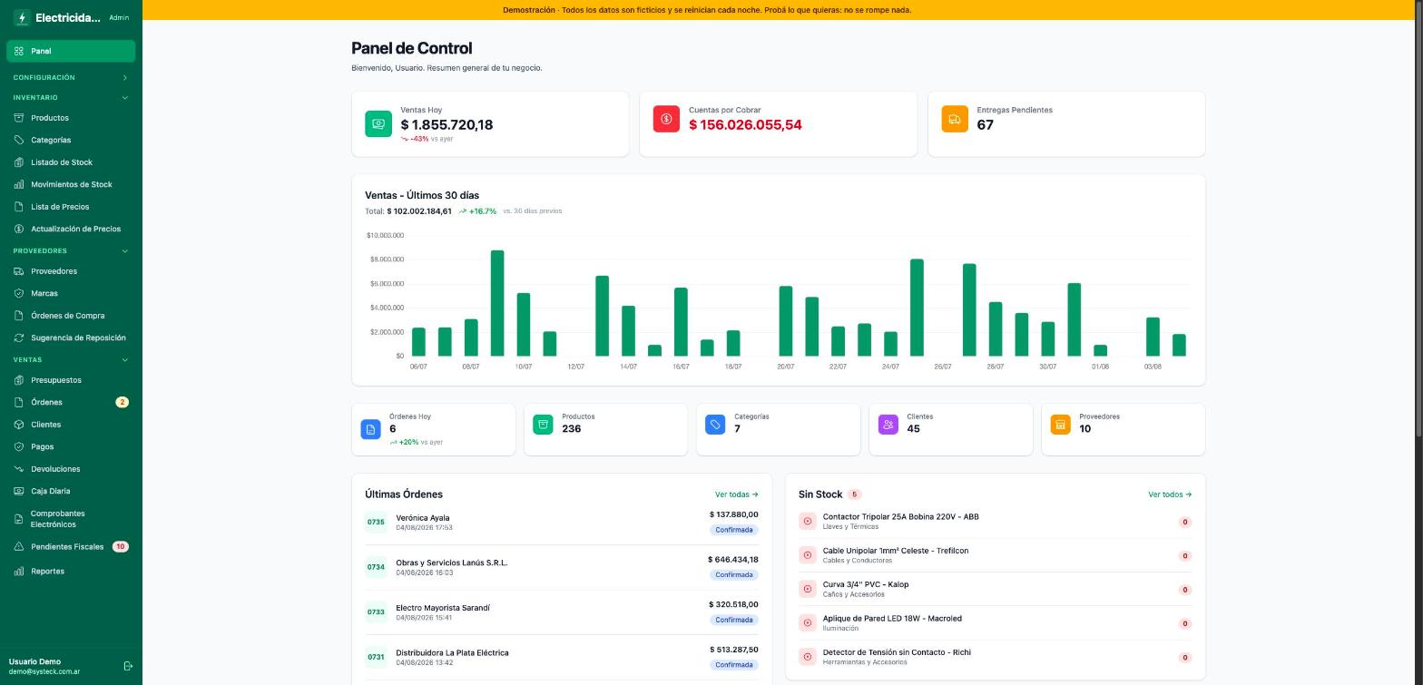 Panel de control con ventas del día, cuentas por cobrar, entregas pendientes y gráfico de ventas de los últimos 30 días